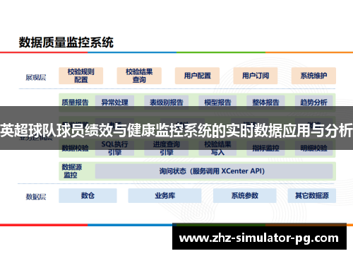 英超球队球员绩效与健康监控系统的实时数据应用与分析 英超球队球员绩效与健康监控系统的实时数据应用与分析