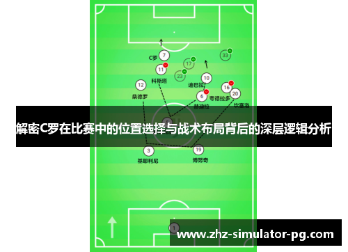 解密C罗在比赛中的位置选择与战术布局背后的深层逻辑分析