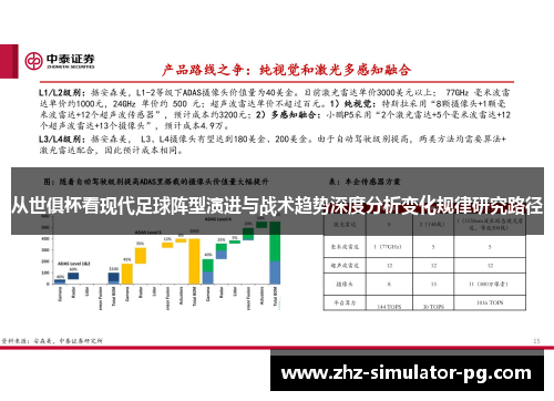 从世俱杯看现代足球阵型演进与战术趋势深度分析变化规律研究路径