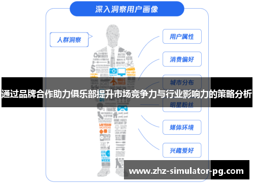 通过品牌合作助力俱乐部提升市场竞争力与行业影响力的策略分析