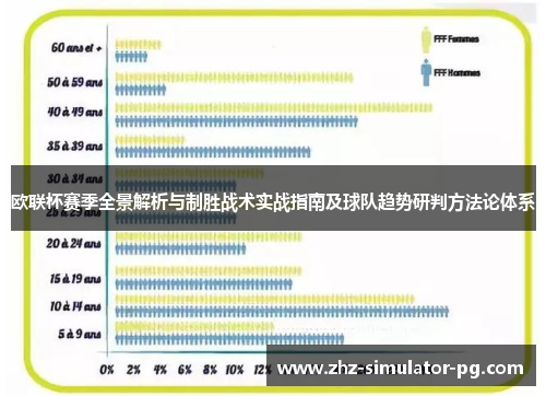 欧联杯赛季全景解析与制胜战术实战指南及球队趋势研判方法论体系 欧联杯赛季全景解析与制胜战术实战指南及球队趋势研判方法论体系
